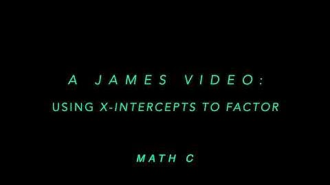 Factoring Using Desmos