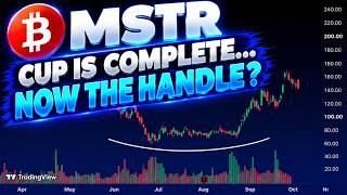 MSTR Stopped Right at the Rim of Its Cup. Is the Handle Forming