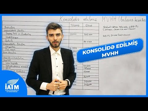 Video: Sınaq balansı həmişə uyğun olmalıdır?