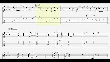 Thumbnail of Sultans Of Swing Backing Track (With Tab)