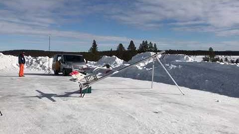 Bvlos taking off beyond visual line of sight