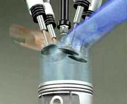Work cycle of 4-stroke internal combustion engine 3D - YouTube