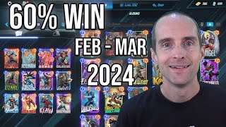 Best Pool 2 Marvel Snap Deck for Season 21