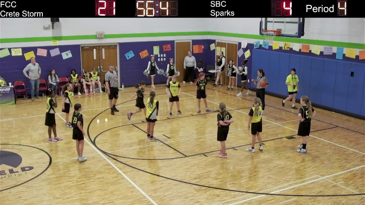FCC Crete Syprm vs. SBC Sparks