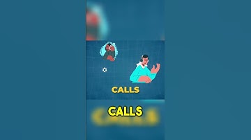 🎥 Maximize YouTube Ads: Track Conversions ➝ Boost Sales 🚀💰