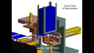 3d animation for concept presentation and cycle time of a packaging automation
