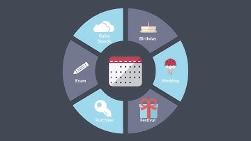 How did the months get their names? | History of the months names