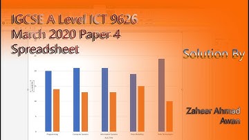 A Level IT 9626 March 2020 Paper 4 - Spreadsheet || Excel Formulas and Functions || Solved Paper