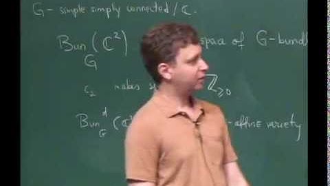 Symmetries in Mathematics and Physics II - A. Braverman