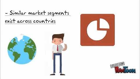 Standardization and Adaptation