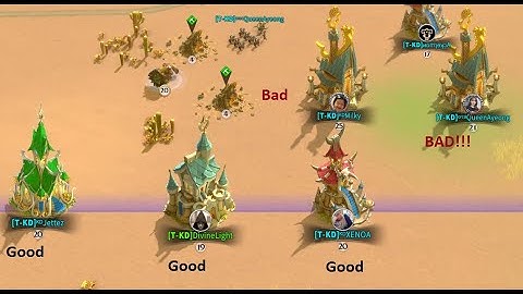 Elite Thunder Roc raid - Call of Dragons [T-KD 174]