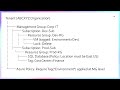 Azure Tenant Structure Explained | Management Groups, Subscriptions, Policies & Locks | Part 7