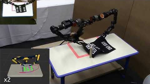 Manipulating Deformable Objects by Interleaving Prediction, Planning, and Control