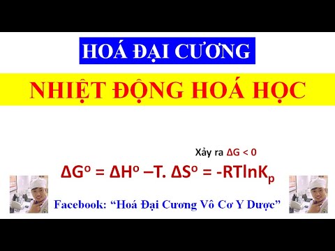 Video: Nhiệt hóa có nghĩa là gì?