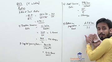 TYBCOM - Management Accounts - Ratio Analysis - Part L