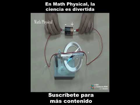 Vídeo: Què és el camp magnètic giratori?