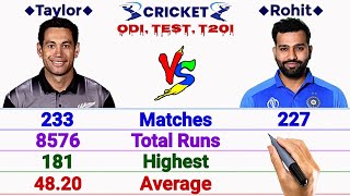 Ross Taylor vs Rohit Sharma Batting Comparison || Match, Runs, Average, Strike, Century and More