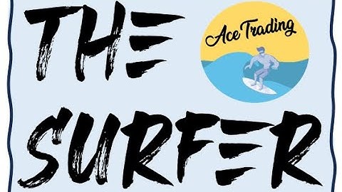 Promo Example of The Surfer Bot - Automated Trading Futures NQ - ACE Trading