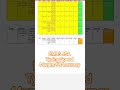 #emrs2025 #emrsjsa #emrsjsatyping #emrsjsatypingdetails #emrsldc #emrsldctyping