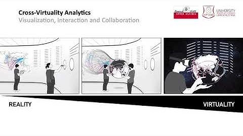 Cross-Virtuality Visualization, Interaction and Collaboration
