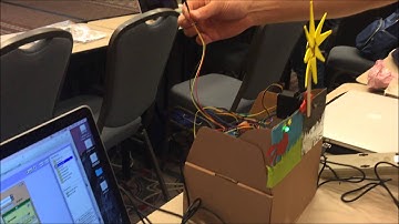 Hummingbird Duo Workshop at #ISTE2015