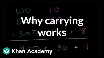 Adding: why carrying works | Addition and subtraction | Arithmetic | Khan Academy