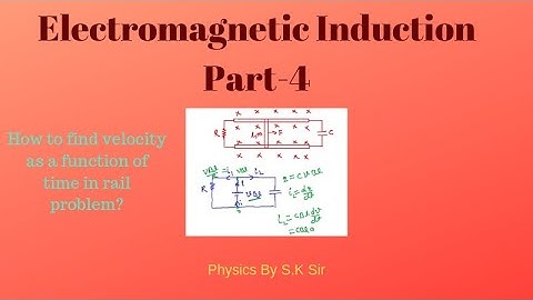 Electromagnetic induction II Part-4 II IIT JEE and NEET II Physics By S.K Sir(IIT GUWAHATI)