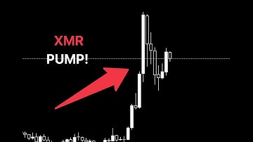 XMR Pump Alert 🚀 Monero Technical Analysis + 100USDT GIVEAWAY