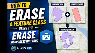 How to Erase a feature class using the Erase Geoprocessing tool