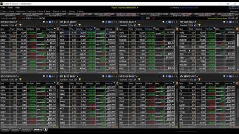 TC2000 Version 17 Worden How To Setup Layouts Easy Scans & Charts