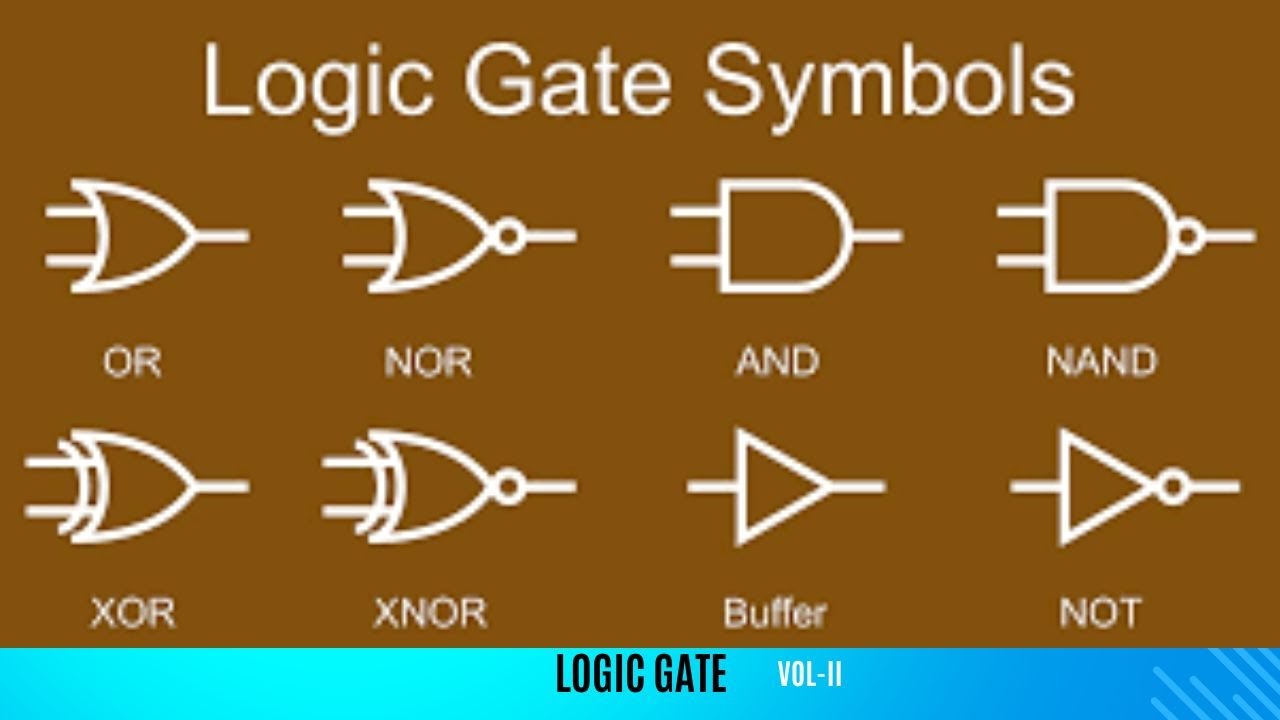 LOGIC GATE VOL-II - YouTube