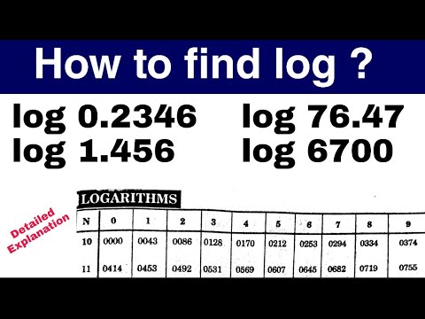 Video: Paano Makalkula Ang Decimal Logarithm