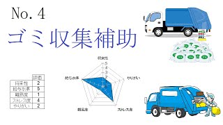 仕事シリーズ４ ゴミ収集補助 Youtube