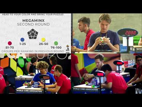 WCA Euro 2018 - Day 2 (Part 9/9)