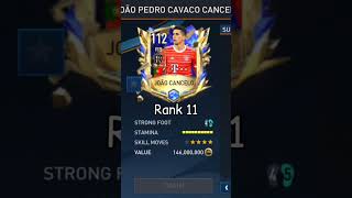 Top 20 Most Highest OVR Player In FIFA Mobile