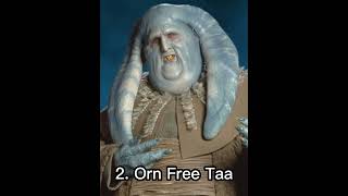 The Most Attractive Star Wars Characters