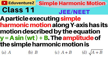 A particle executing simple harmonic motion alongY-axis has its motion described by the equationy =