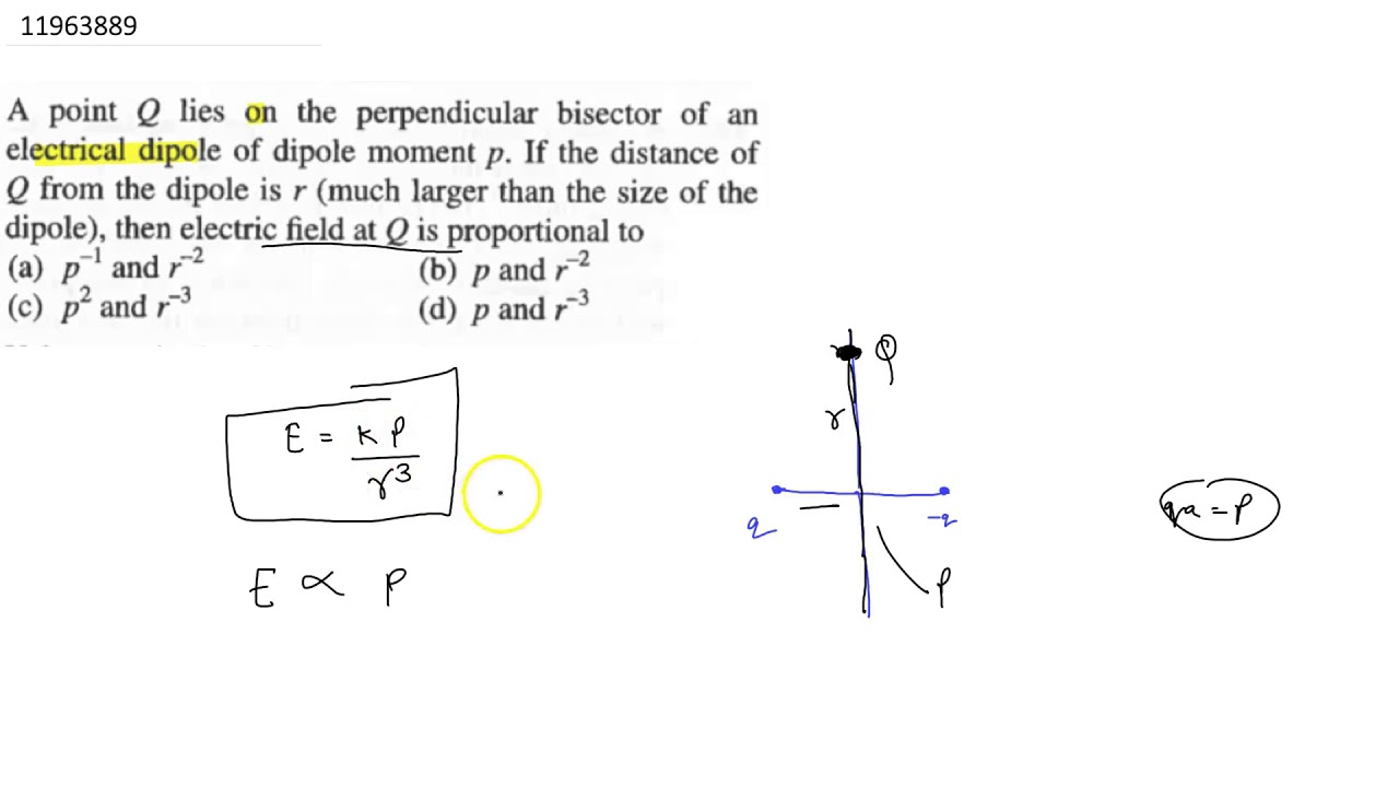A Point Q Lies On The Perpendicular Bisector Of An Electrical Dipole Of Dipole Moment P If The Youtube