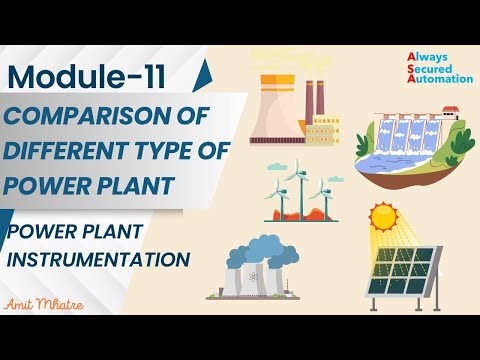 Module 11, Comparison of different typer of Power Plant