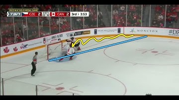3 Hockey Practice Drills to Teach the Overlap - examples