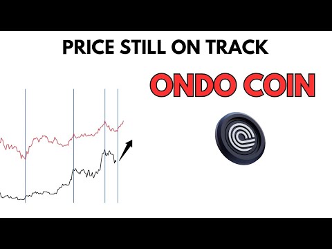 Video preview for ONDO Price Update, Analysis and ONDO Price Prediction