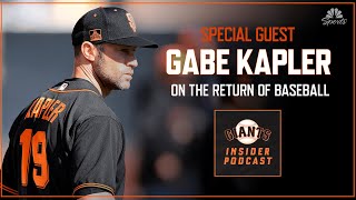 Giants manager gabe kapler on mlb return | insider podcast nbc sports
bay area