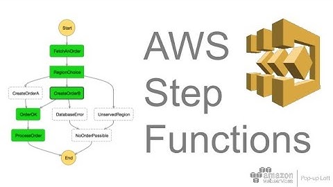 How to create and Configure AWS Step Functions?