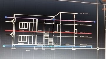 Ksmart Error 2 ,Slope of GL and RL