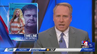TIMELINE: The major characters and events leading up Lori and Chad Daybell’s arrest