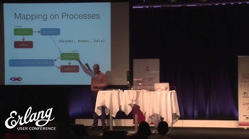 Peer Stritzinger - Heavy Industry Erlang
