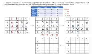 Hungarian Algorithm Example