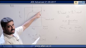 JEE Advanced 2017 Chemistry Solution Q. 22 (Paper-1) Code-9