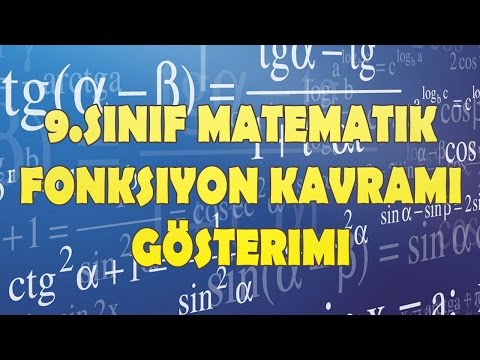 Fonksiyon Kavramı Ve Gösterimi