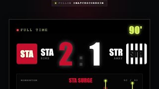 May 13 | #Brest vs #Strasbourg #simulated #prediction